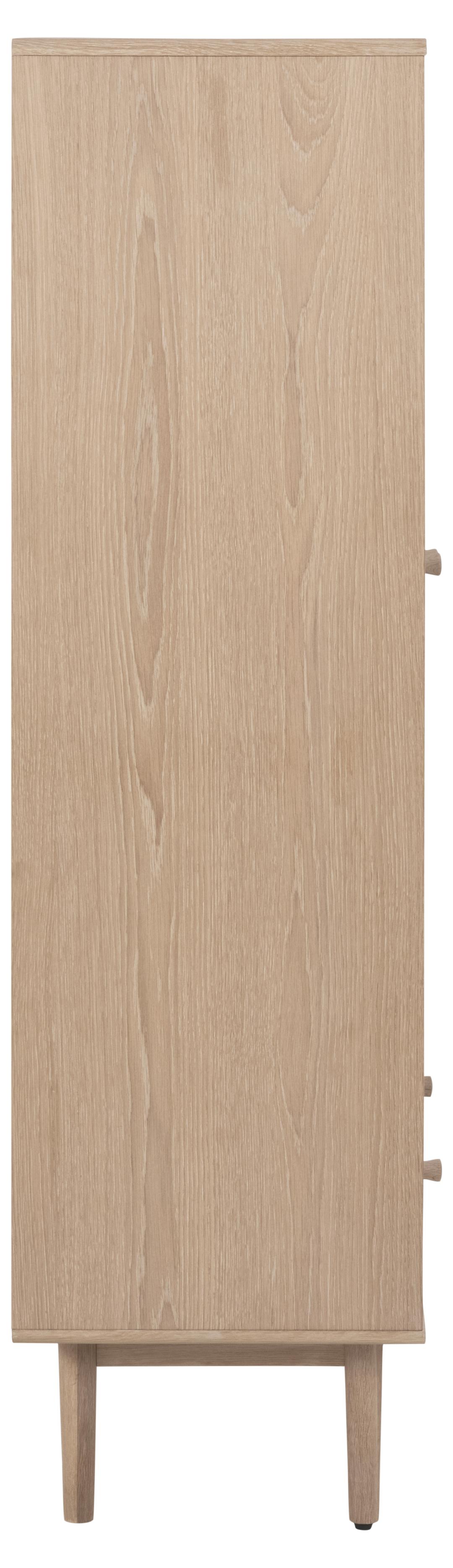 Pannello truciolare PBBianco-5